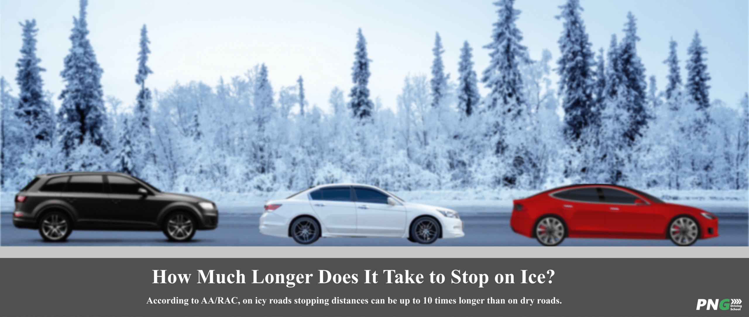 Driving safely on snow and ice infographic