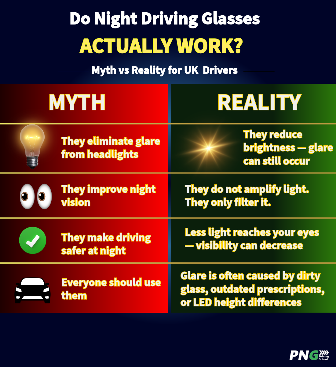 Yellow tinted night driving glasses designed to reduce glare